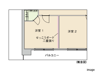 洋室1の遮音対策｜ザ・パークハウス赤坂レジデンス