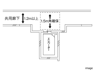 車椅子転回スペース｜ザ・パークハウス赤坂レジデンス