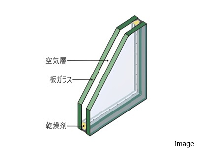 複層ガラス｜ザ・パークハウス赤坂レジデンス