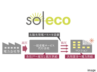 ソレッコ｜ザ・パークハウス赤坂レジデンス