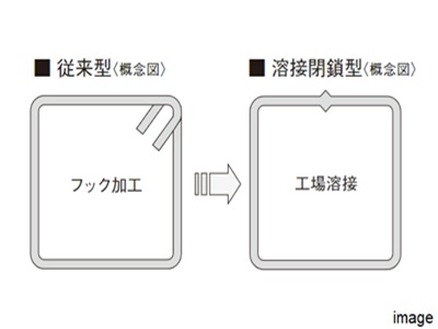 配筋方法｜ザ・パークハウス赤坂レジデンス