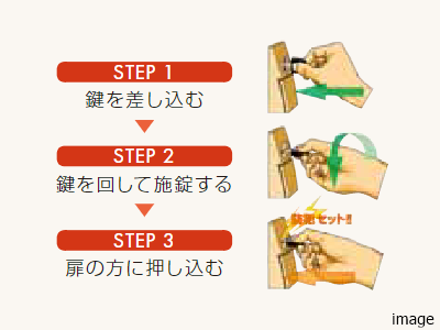 警備信号錠｜ザ・パークハウス赤坂レジデンス