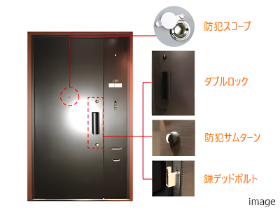 玄関ドアのセキュリティ対策｜ザ・パークハウス赤坂レジデンス